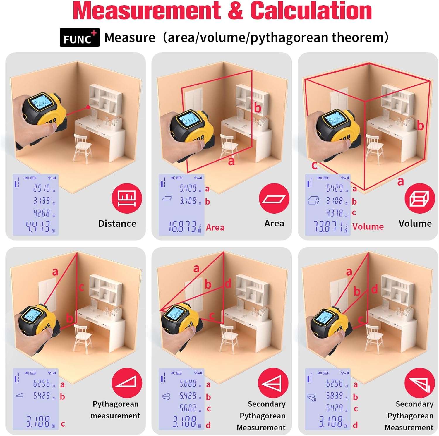 Laser Rangefinder Tape Measure