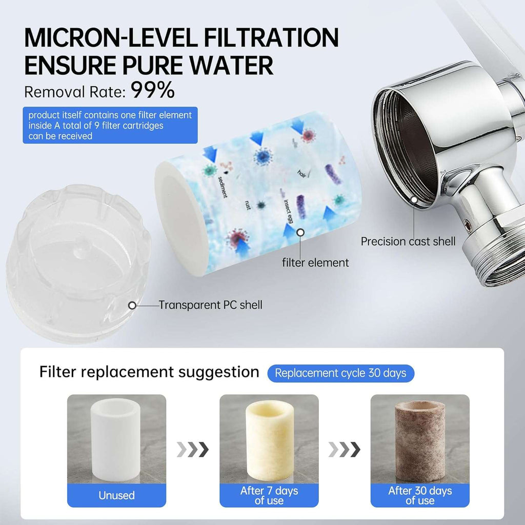 1440° Rotating Sink Water Filter Faucet
